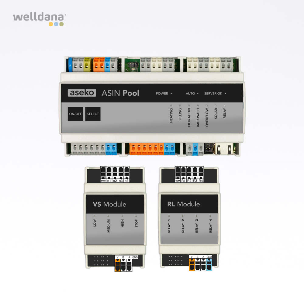 ASIN Pool elpanel 2,3KW / 230V w. LÅN Aseko - Image 3
