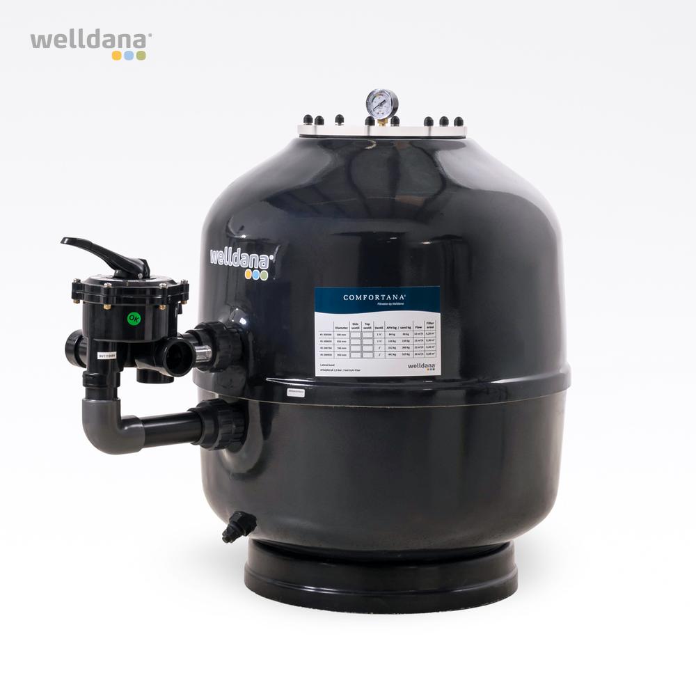 Comfortana Filter sidomonterad