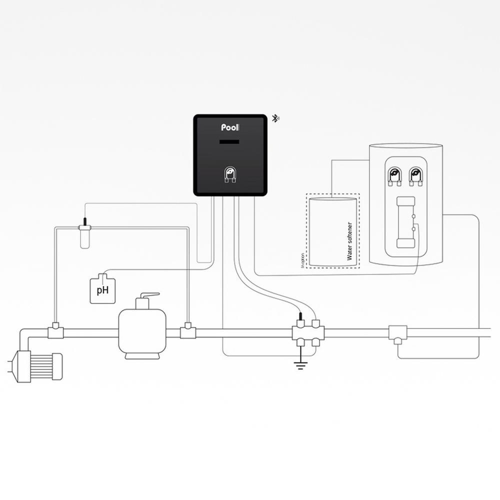 PoolSquad Saltgenerator iPO ORP - Image 2